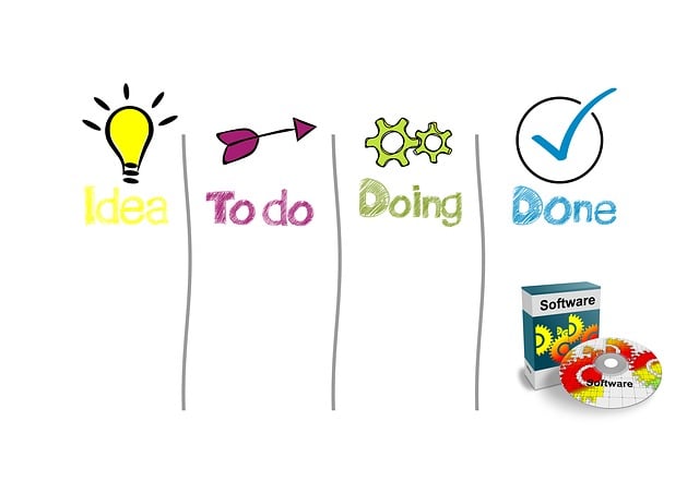 Les avantages et inconvénients des logiciels open source